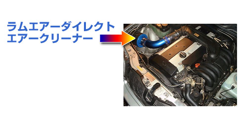 �����G�A�[�_�C���N�g�G�A�[�N���[�i�[